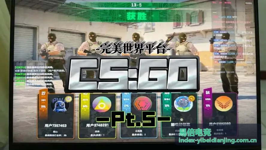 易倍电竞战术专题：地图控制率与视野博弈分析