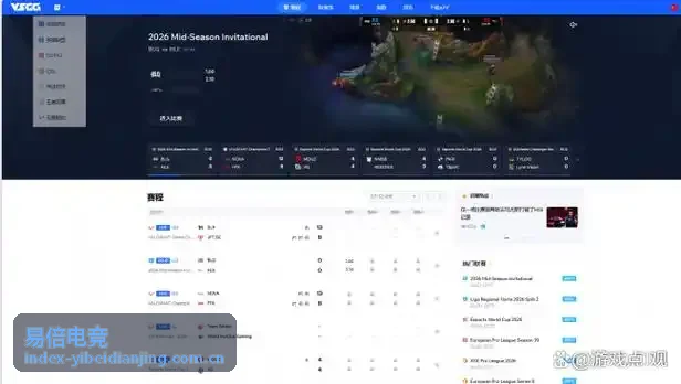 易倍电竞战术专题：版本英雄优先级与BP策略
